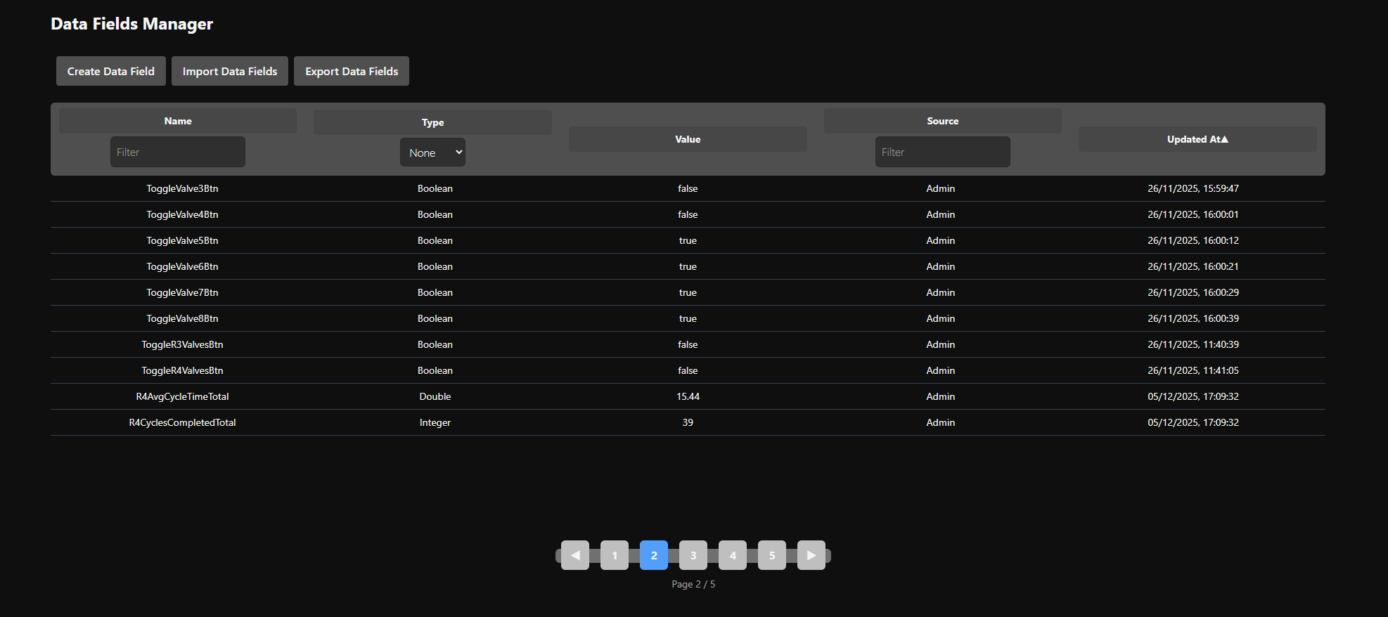 Data Fields main table view