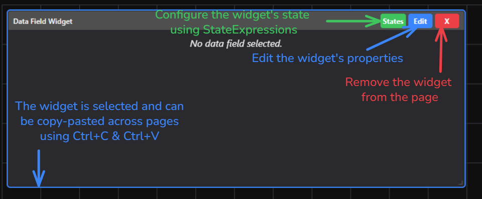 Anatomy of a widget